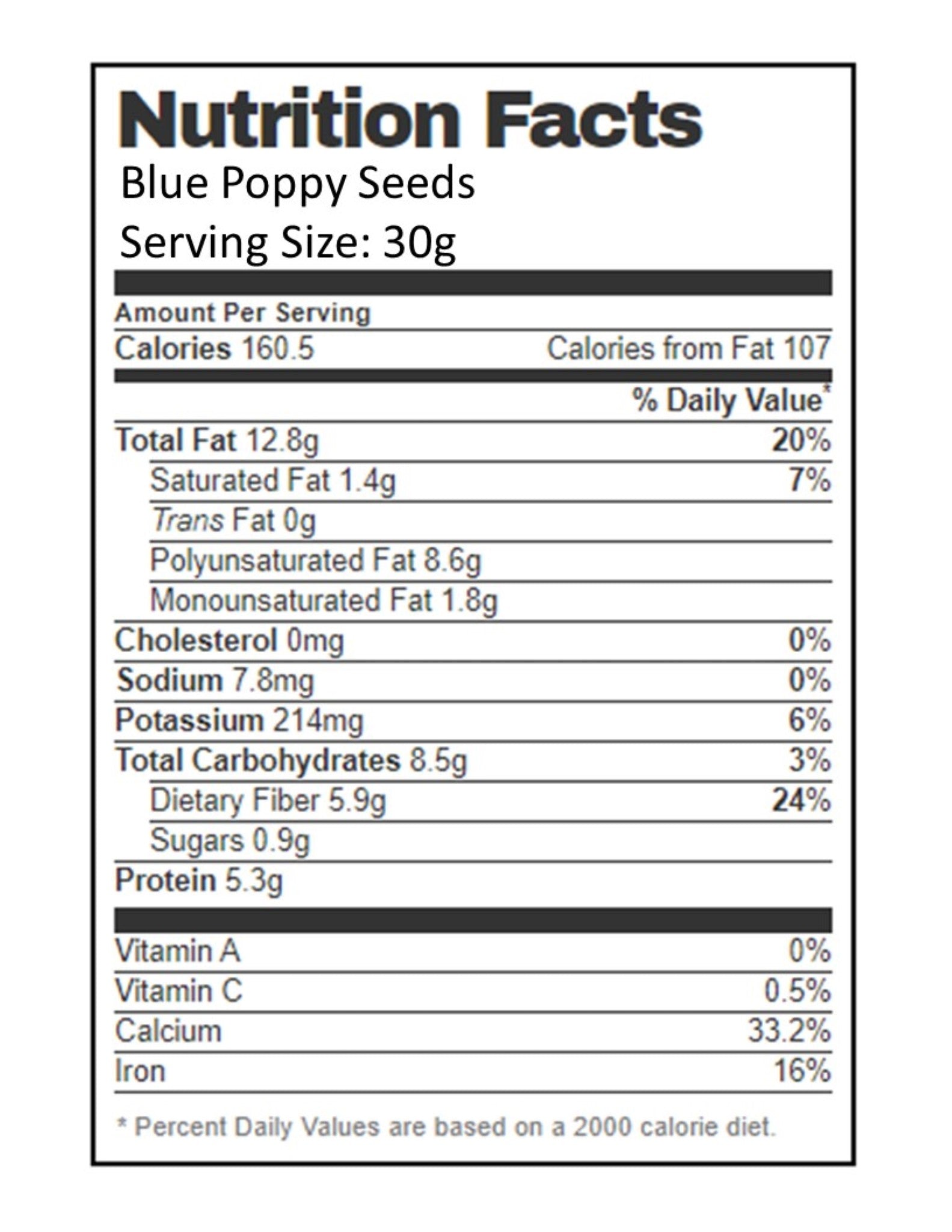 Blue Poppy Seeds-3